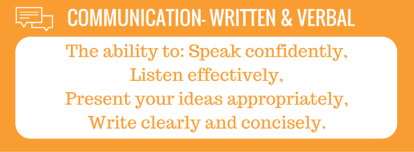 Maroon Oak Infographic -Details on Communication Skills