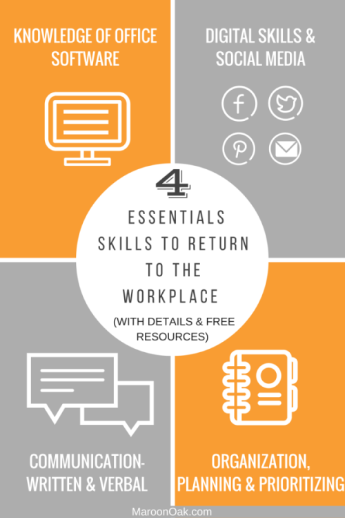 Maroon Oak infographic on 4 essential skills for returning to work