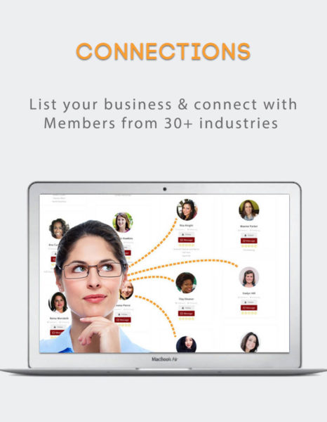 Member Directory of women entrepreneurs. Free Business Networking and Opportunities for Women Entrepreneurs. Freelance jobs and digital marketplace.