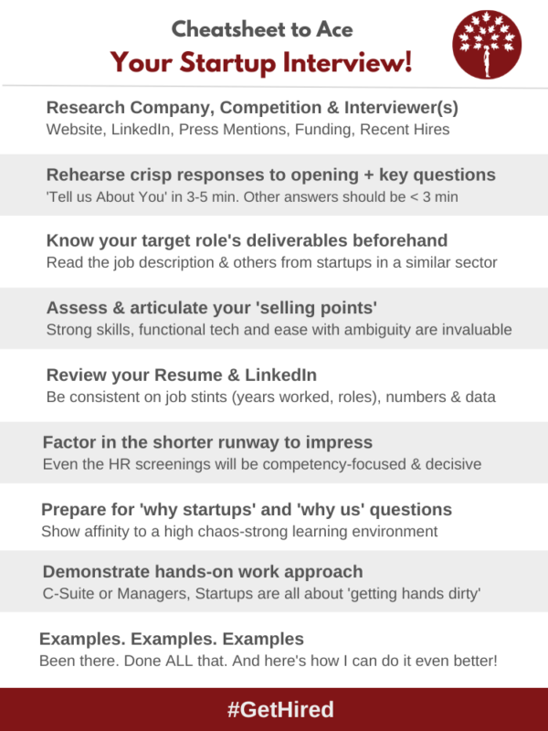 Cheatsheet for Startup Job Interview Tips